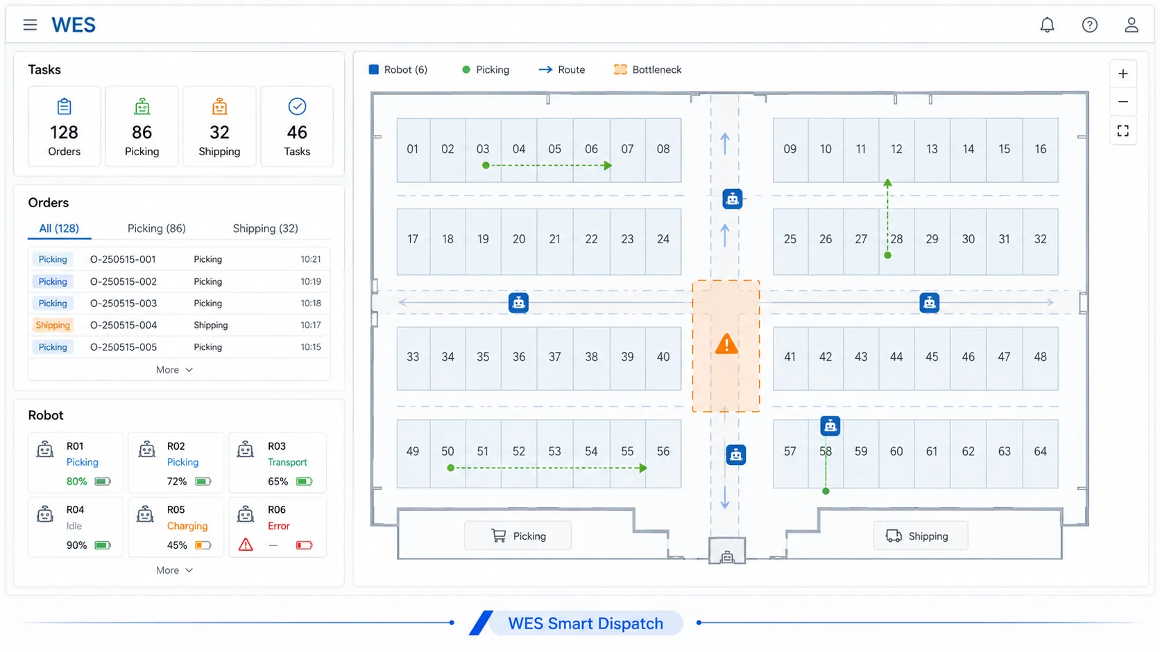warehouse automation software