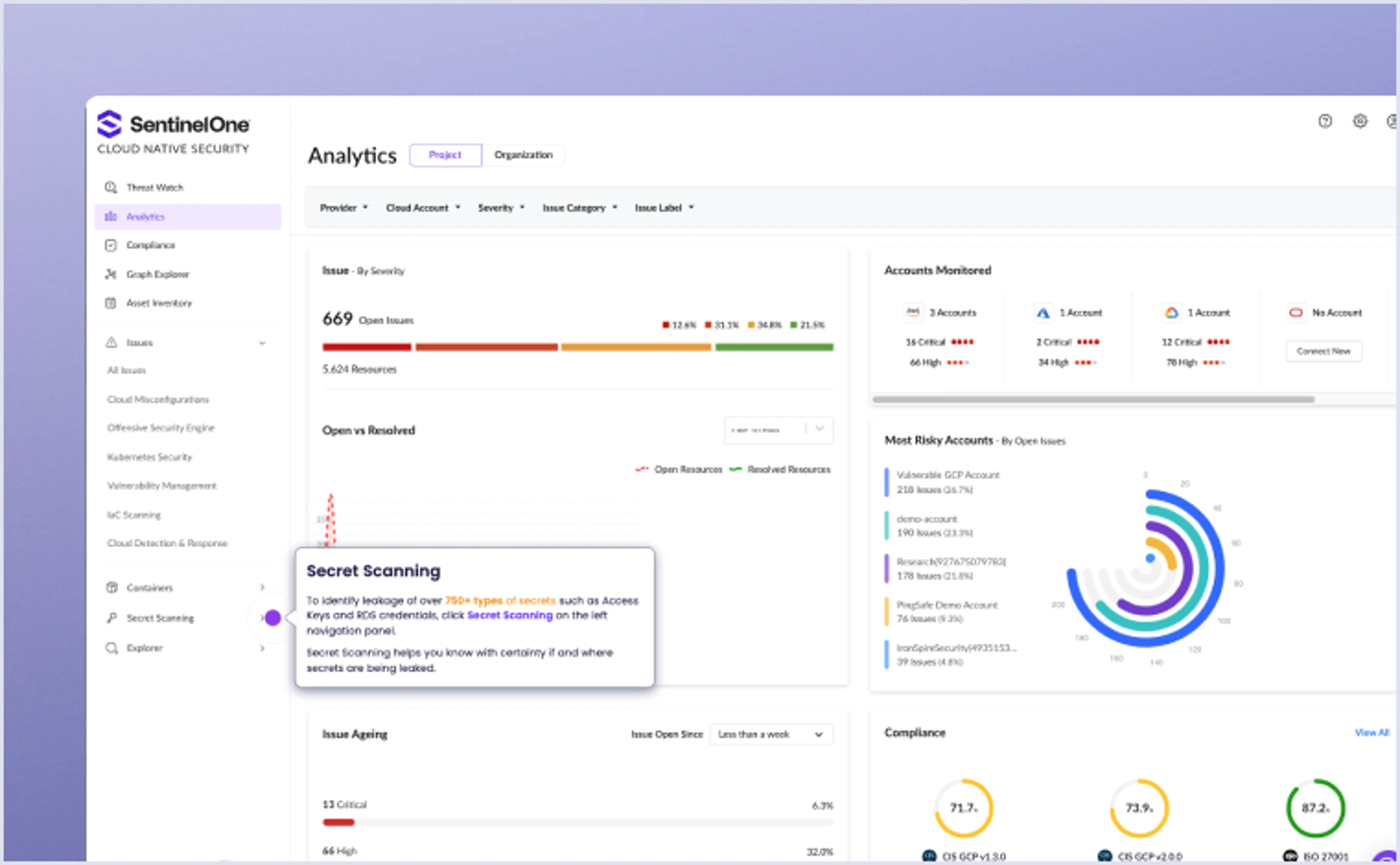 cspm tools