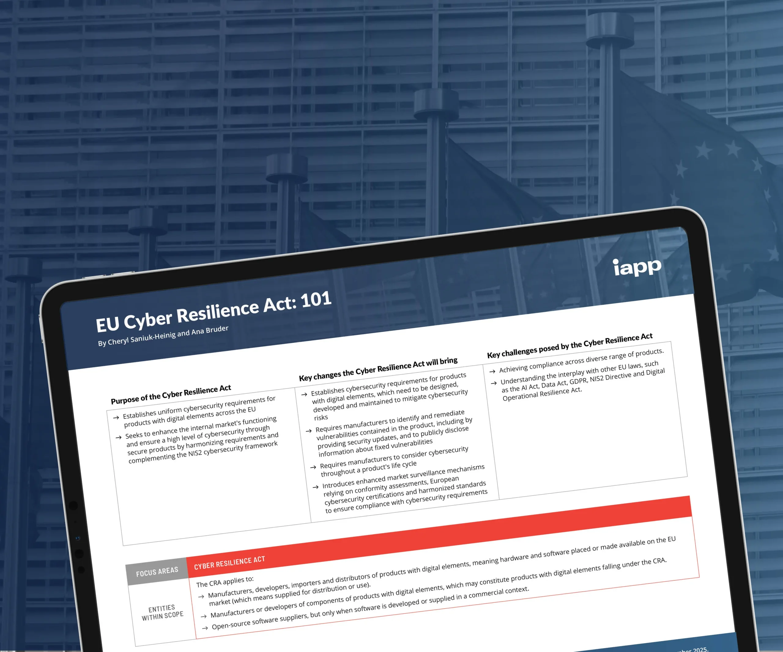 eu cyber resilience