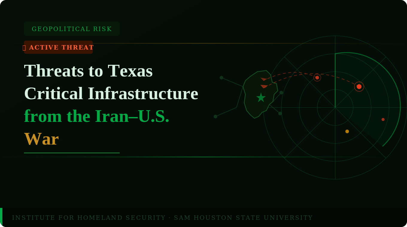 critical infrastructure security